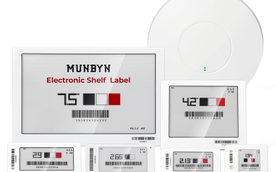 11 Benefits of Electronic Shelf Labels